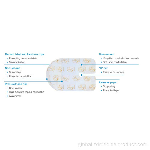 Fermeable Unwrinkled Flexible Film Dressing Waterproof I.V. Transparent Film Dressing Supplier